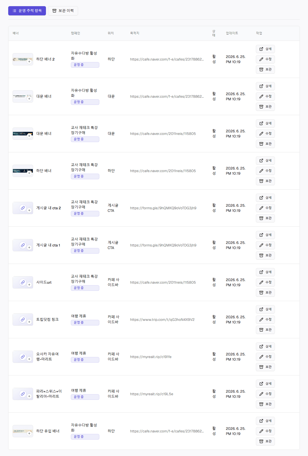 배너 이미지와 광고주, 캠페인, 위치가 함께 보이는 CafeBoard 추적 항목 실제 화면